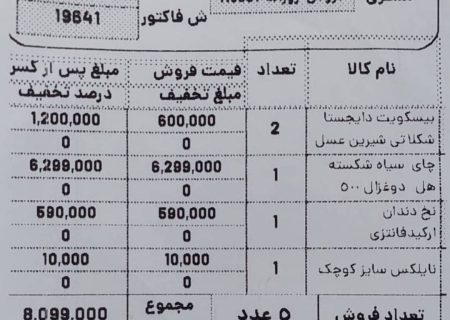 صدای شهروند/ تفاوت قیمت قفسه و صندوق؛ چالش جدید قشموندان در فروشگاه‌ها