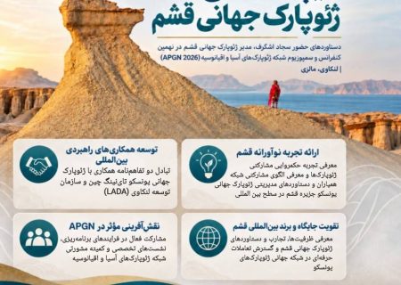 دیپلماسی ژئوپارک جهانی قشم