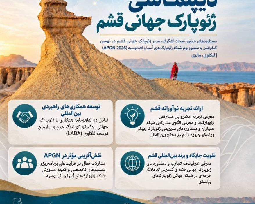 دیپلماسی ژئوپارک جهانی قشم
